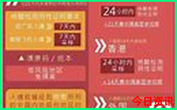 东胜适合孩子玩的地方